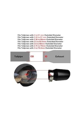 Pazly Sahne Kullanımı Özel Tırtıllı Paslanmaz Çelik Mat Siyah Gm Egzoz Ucu 51/89mm