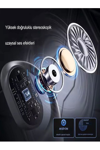 Deanb FB17 IPX4 Ows Bluetooth 5.4 Kablosuz Hoparlör