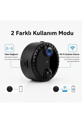 Mini Kamera & Mini Güvenlik Kamerası Hd Gece Görüşlü