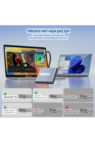 Lemorele Type-c Girişli 3'ü 1'arada Hdmı 4k+pd 100w+usb 3.0 5gbps