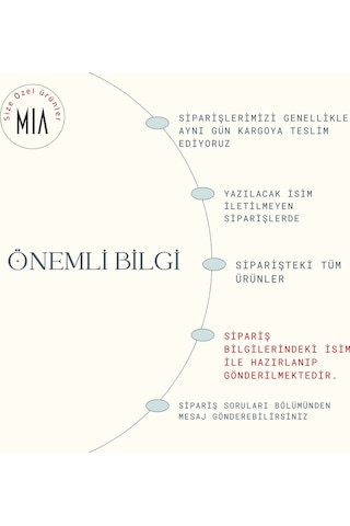 Miaju Koyu Turkuaz, Kişisel Hediyelik Takım, İsme Özel Cüzdan Ve Anahtarlık, Tarzını Yansıt, Sana Özgü Koyu Turkuaz