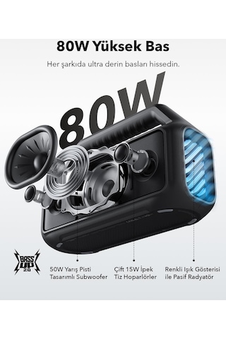 Anker Soundcore Boom 2 Taşınabilir Bluetooth Hoparlör