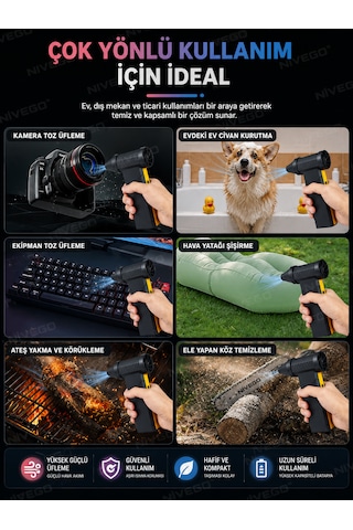 Nvg Turbo Jet Fan 160.000rpm Motorlu Elektrikli Hava Kompresörü 4 Vitesli Taşınabilir Yüksek Basınçlı Hava Üfleyici 10000mah 160000 Rpm