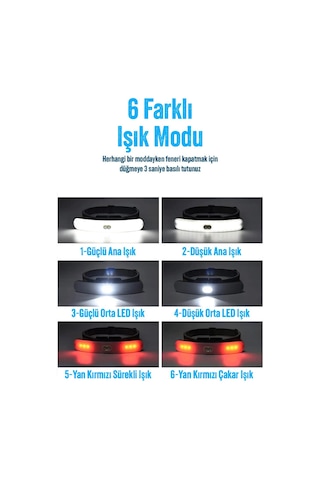 Pro Usb Şarjlı Kafa Lambası 2000 Lümen 38 Led Geniş Açı Kamp Lambası Avcı Balıkçı Kafa Feneri 5401 Siyah