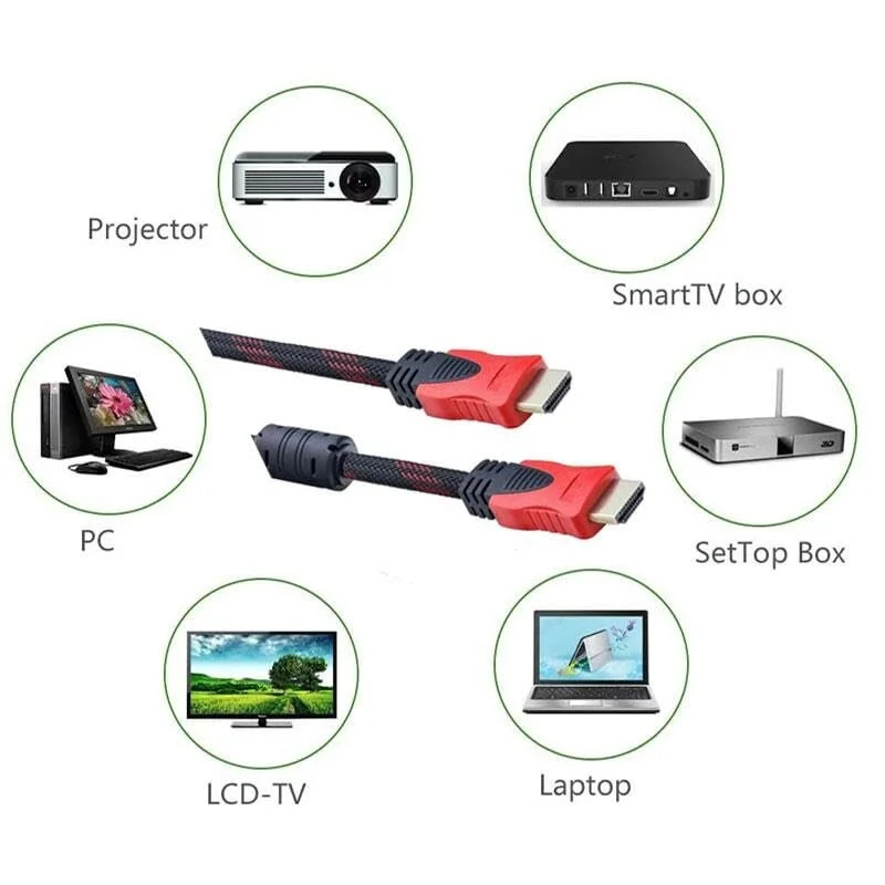 15 Metre 15m Hdmı Kablosu 1.4b 3d Full Hd 1080p Ara Bağlantı Erkek-erkek Modern Sargılı Örgülü Hdmi Görüntü Kablosu 001