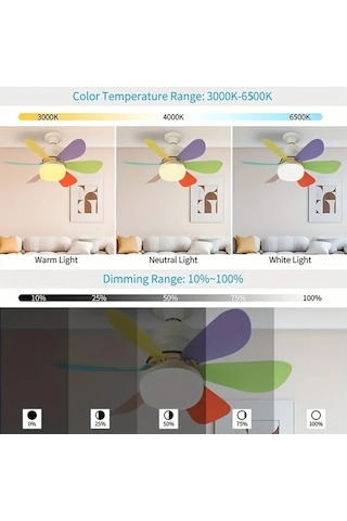 Dashanshop Xbate Akıllı Tavan Fanı 52.07 Cm Uzaktan Kumandalı 3 Hızlı 3 Renk Led Aydınlatma E26 E27 Vida Tabanı Yatak Mutfak Banyo Garaj İçin