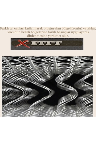 Heyner X-Fitt Ortopedik Yaylı Yatak 70 x 110 CM