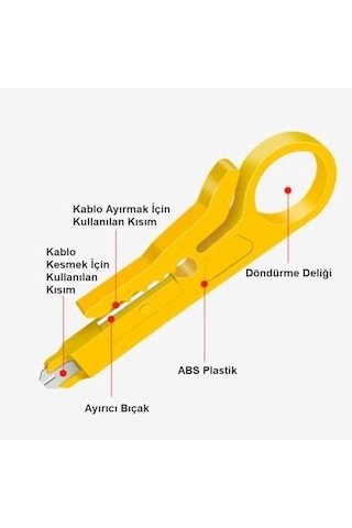 Tel Kablo Soyma Sarma Birleştirme Bağlama Aparatı