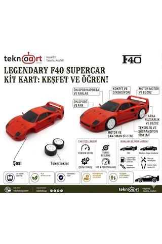 Efsanevi F40 Supercar Kitcard