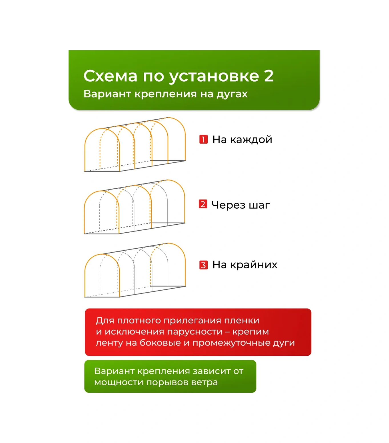 Svetlica Film Sabitleme Bantları 303171938