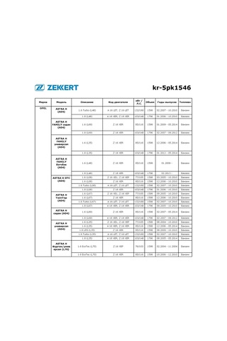 Zekkert Opel İçin Çok Çıkışlı Kayışlı Jeneratör Kayışı 5pk1546 301134015