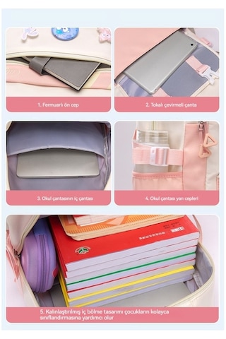 Weichuang01 Moda Rahat Öğrenci Popüler İşe Gidip Geliş Sırt Çantası Weichuang01 Weichuang01 Üniversite Öğrencisi Bordo