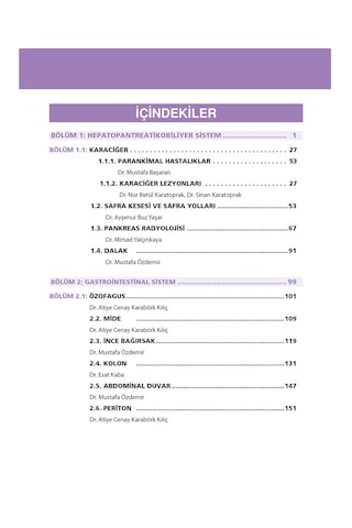 Abdominal Radyoloji Akıl Notları