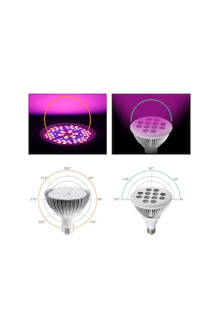 Moveevo 40 Led Tam Spektrum Bitki Işığı, E27/e14, Alüminyum Soğutma, Çiçek Ve Sukulentler İçin Geliştirme Işığı Gösterildiği Gibi