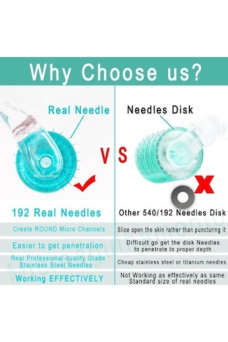 Bize Bildirin Boyutu 192 Gerçek Iğne Dermaroller Yüz Cilt Bakımı Sakal Saç Derisi Saç Büyüme Ve Sivilce Skarları Için Derma Rulo Mts Mikro Iğneleme Mezoterapisi 4qwıyf Çok Renkli