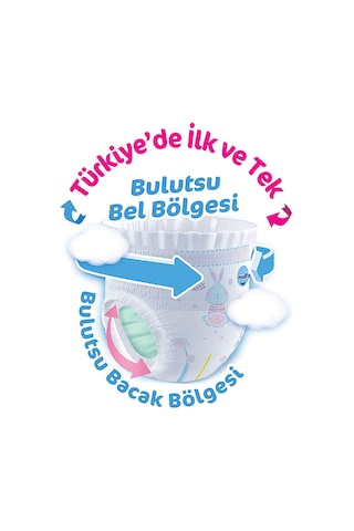 Molfix Külot Bez Maxi Fırsat Paketi 4 Numara 56 Adet