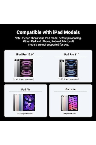 İpad İçin Kalem Manyetik Kablosuz Şarj 2. Nesil Eğim Hassasiyeti Palm Reddetme Güç Ekranlı Kalem İpad Pro 11 İnç 4/3/2/1, İpad Pro 12,9 İnç 6/5/4/3, İpad Air 4/5, İpad Mini İçin