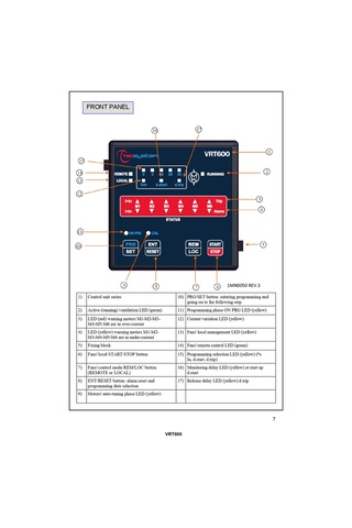 Vrt600 Zorunlu Havalandırma Sistemleri Sıcaklık Kontrol Ünitesi 6 Fan Çıkışlı Led & Fault Röleli
