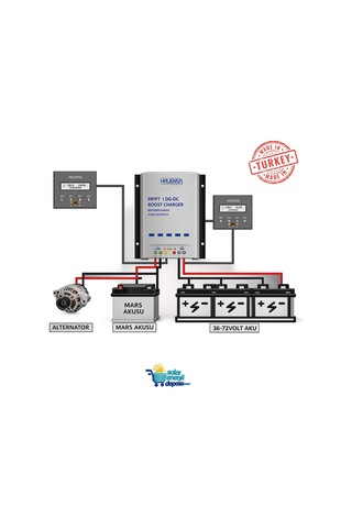 Havanesis Boost Dcdc-2448 24v 48v Boost Dc-dc Şarj Cihazı