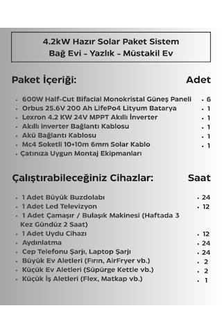 4.2kw Hazır Solar Paket 24v Mppt Akıllı İnverter Off-grid Sistem