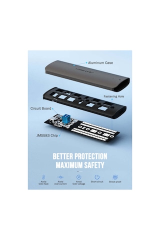 Sd1 M.2 Nvme Pcı-e Tool-free Ssd Disk Kutusu - 10gbps Yüksek Hızlı Usb 3.1 Gen2 Type-c Vidasız Alüminyum Harici Kutu Enclosure