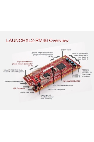 LAUNCHXL2-RM46 Hercules RM46x LaunchPad Development Kit Geliştirme Kartı
