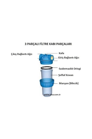 Atlas Filtre Kabı 10'' - 3/4'' Bağlantılı İtalyan-za109t060