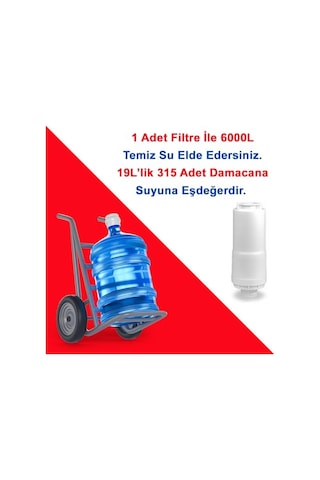 Water Tezgah Üstü Musluk Ucu Arıtıcı Kartuşu/gw-c07 Genel