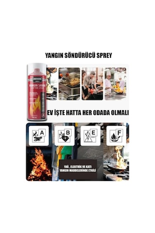 Yangın Savar Tüpü Sprey Ttt