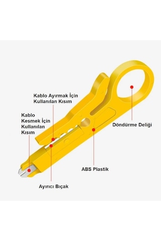 Mini Kablo Soyma Aparatı Basit Kablo Sıyırıcı