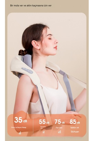 Jian Fan Servikal Masaj, Omuz Ve Oyun Koruyucu, Bel Ve Koyun Çiftçiliği Argu, Elektrikli Sıtma, El Yoğurmaşal Artefaktı, Kahve Rengi Haki