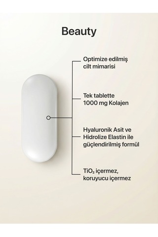 Longify Beauty Hidrolize Kolajen Tip 1 Ve Tip 3, Hidrolize Elastin, Hyaluronik Asit, Biotin, Vitamin C, Çinko, Bakır Takviye Edici Gıda 30 Tablet