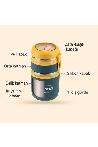 Dekorasyaa 2 Katlı Lunch Box - Mavi - Paslanmaz Çelik - Kaşıklı - Yemek Taşıma Kabı - 710ml Mavi