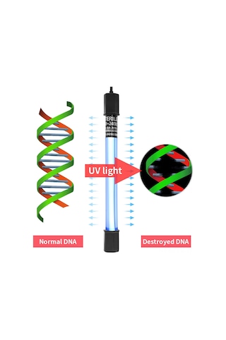 Xindoker Akvaryum, Havuz Ve Su Tankları İçin Dalgıç Ultraviyole Sterilizasyon Lambası