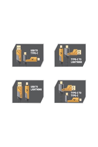 100w Usb Type - C Lightining 4 In 1 Hasır Flat Hızlı Şarj Ve Data Kablosu 1 Metre Mt2512