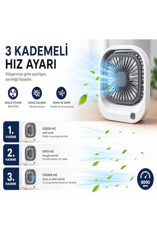 Masaüstü Mini Fan Şarjlı Sessiz Taşınabilir Fan, 3 Kademeli Hız Ayarı, 45 Ayarlanabilir Açılı Kompakt Masa Fanı, 8000 Rpm Güçlü Üfleme, Ofis Laptop Çalışma Masası İçin