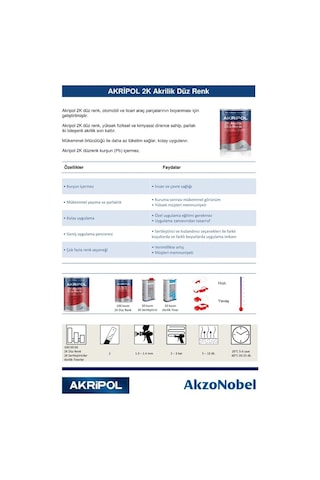 Akzonobel Akripol 2k Piano Black Akrilik Sonkat Oto Boyası 1 Litre