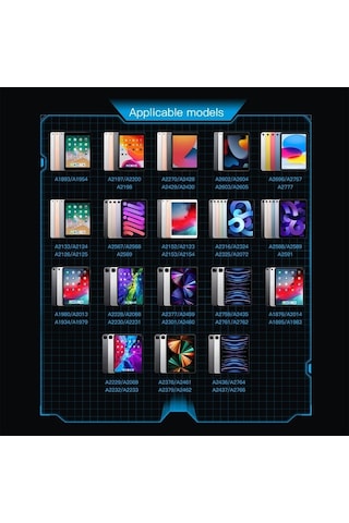 Pazly 2018-2023 İpad Uyumlu İçin Pencil 1./2. Nesil Şarjlı Stylus, Uzun Pil Ömrü, Uv Şeffaf