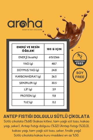 Antep Fıstığı Dolgulu Sütlü Çikolata - 38 G X 4 Adet