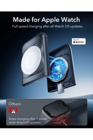 Halolock Qi2 3 In 1 iPhone + Apple AirPods Uyumlu Watch Magsafe Şarj Standı Siyah Mfm Lisans