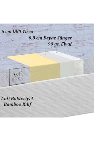Avehome Ave Home Bioped Full Visco Premium Tek Kişilik 90X190 Yatak Pedi