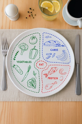 Grandora Diyet Tabağı - 27 Cm Fit Yaşam Porsiyon Kontrol Tabağı, Vegetables Protein Carbs Desenli Diyet Tabak Çok Renkli