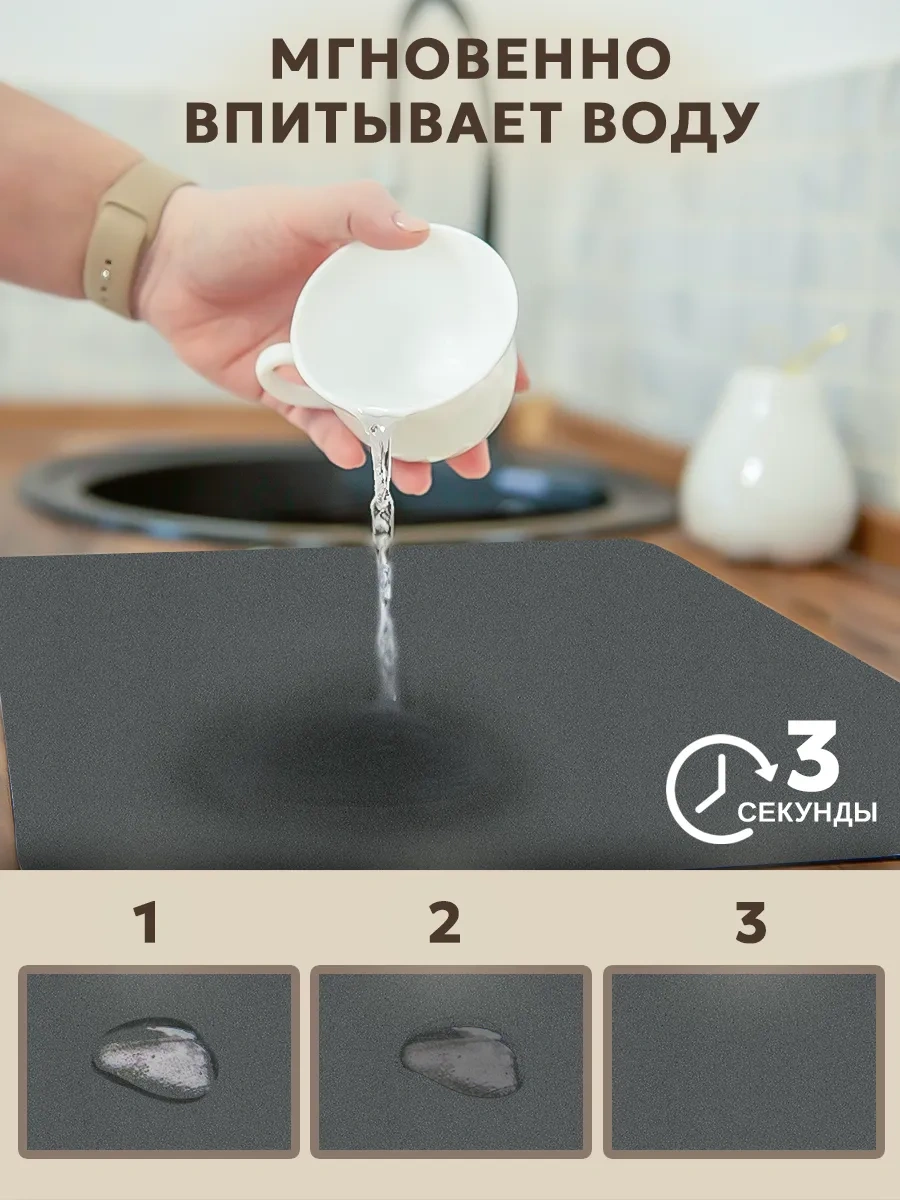 Inhomeka Bulaşık Kurutma İçin Diatomit Emici Nano Paspas 245485400 Gri