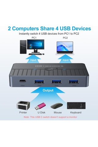 Usb 3.0 Anahtarı 2 Bilgisayar 4 Portlu Usb C & A Paylaşım Anahtarı, Pc Paylaşımı İçin Usb Switcher Hub Fare Klav