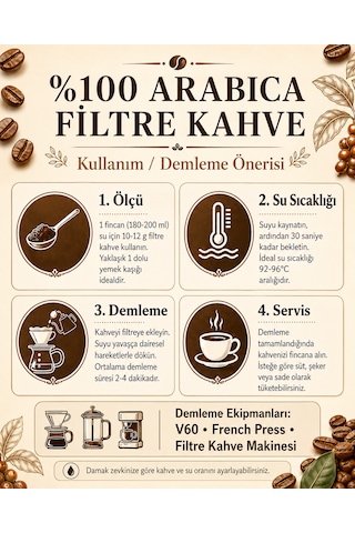 Premium Öğütülmüş Filtre Kahve 500 G