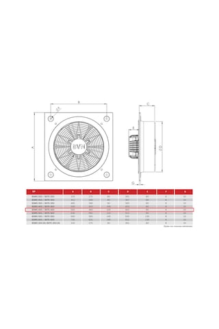 BVN Bahçıvan 46 cm BSMS 450 200 watt 5000 m3/h 1430 DD 220/230 volt Monofaze Aksiyel Kare Sanayi Aspiratörü Fanı