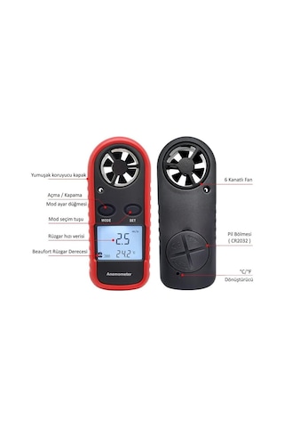 Wt816 Dijital Anemometre Hava Akım Ölçer, Mavi