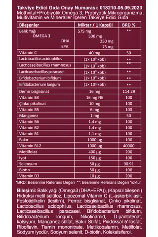 Sundex Mothvital+Probiyotik Omega 3 Takviye Edici Gıda 30 Kapsül