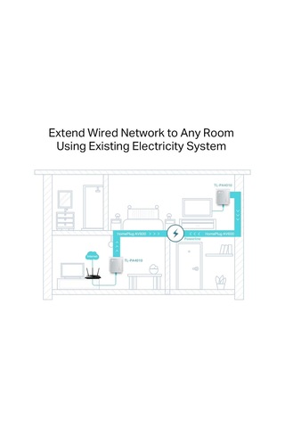 Lexroo Tl-pa4010kıt, Av600 Nano Powerline Adaptör Başlangıç Kiti