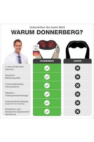 Donnerberg Orijinal Isıtmalı Boyun Masajı, Shiatsu - Tüv Testinden Geçmiştir